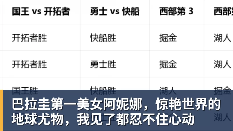 FB体育巴拉圭第一美女阿妮娜,惊艳世界的地球尤物,我见了都忍不住心动