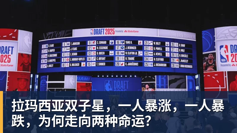 FB体育拉玛西亚双子星,一人暴涨,一人暴跌,为何走向两种命运?